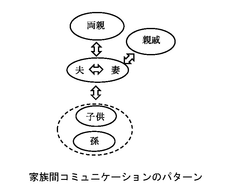 社史関連エッセイ挿図27