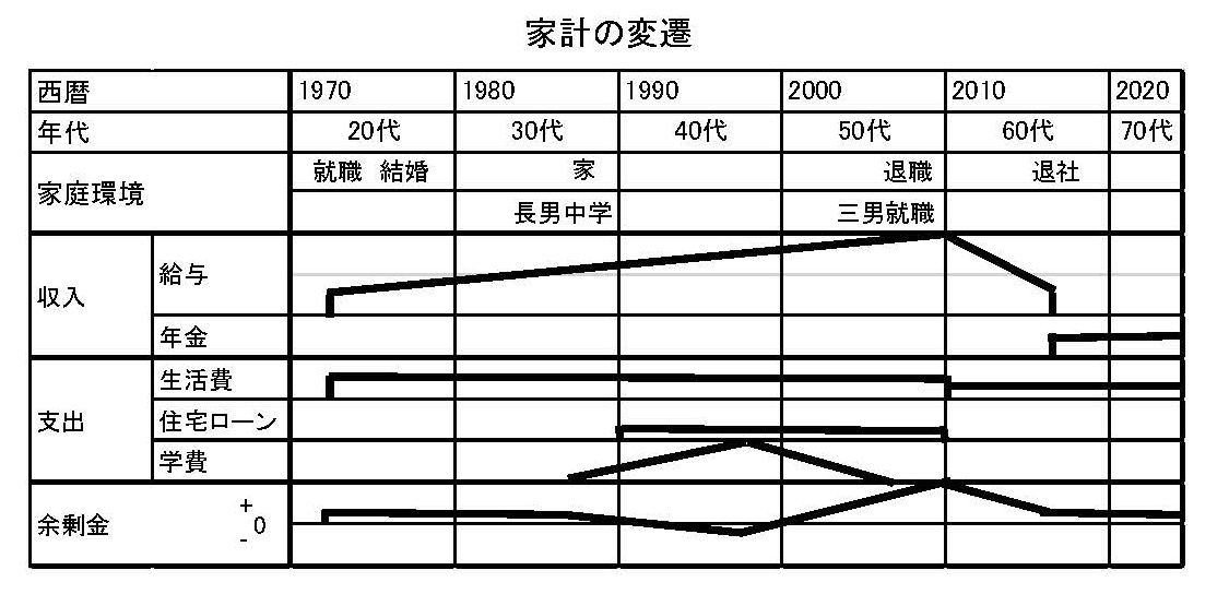 社史関連エッセイ挿図31