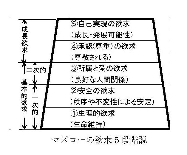 社史関連エッセイ挿図4