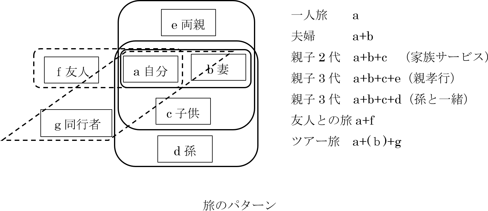 社史関連エッセイ挿図42 class=