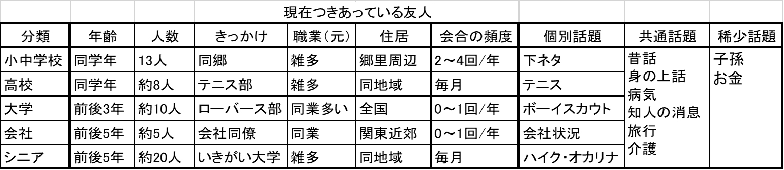 社史関連エッセイ挿図42 class=